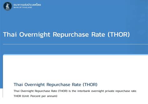 Thai Overnight Repurchase Rate